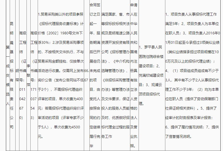 图片 3