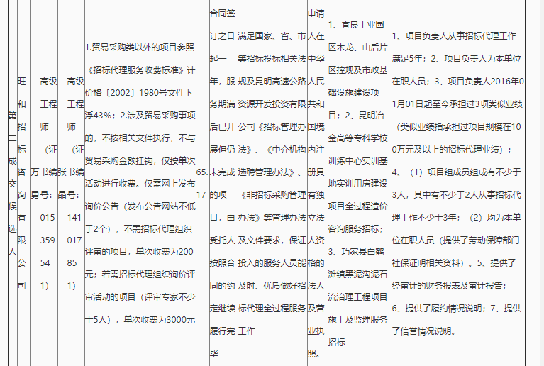 图片 4