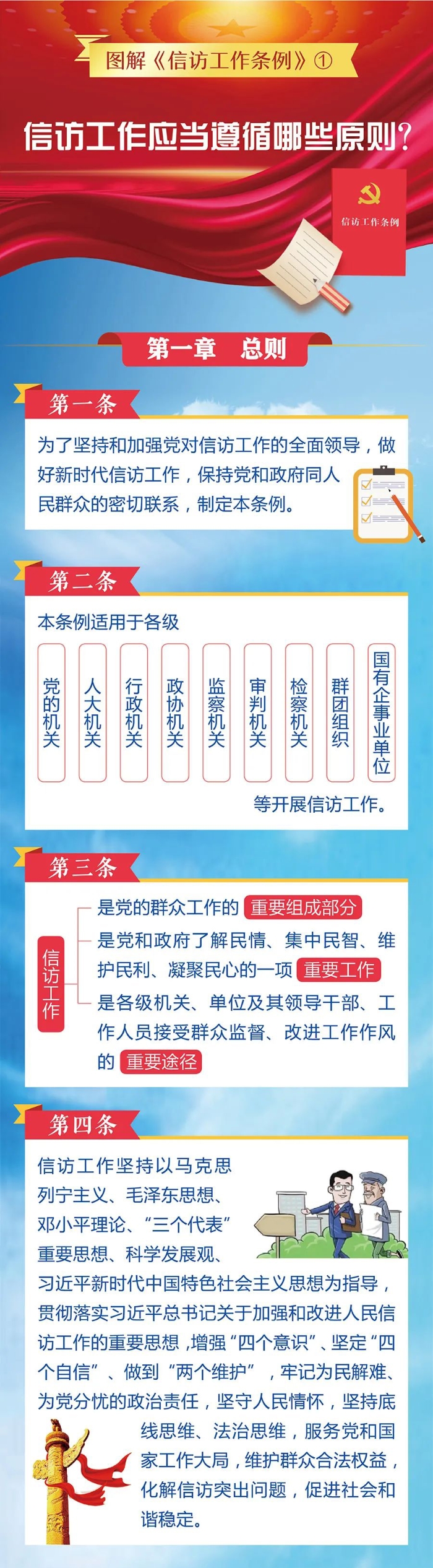 1.信访工作应当遵循哪些原则？1