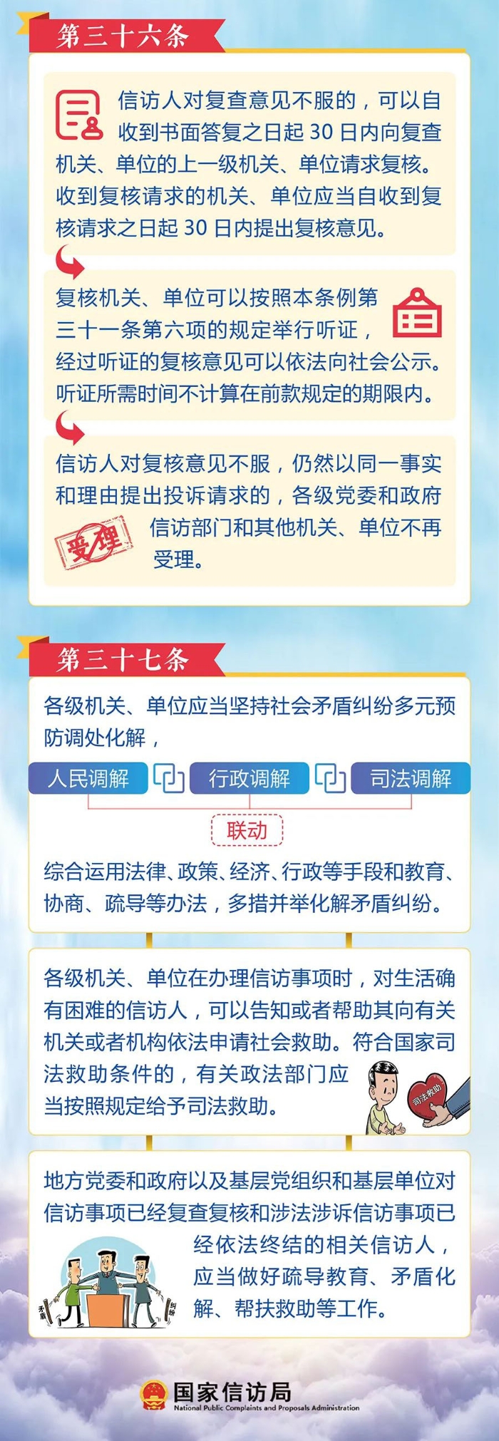 4.信访事项如何办理？需要注意这些方面4