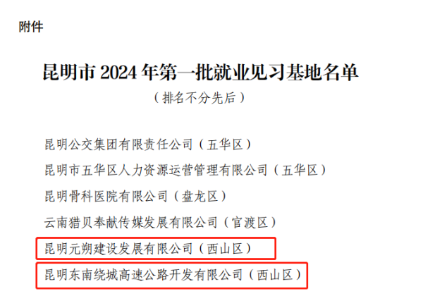 昆明市2024年第一批就业见习基地名单