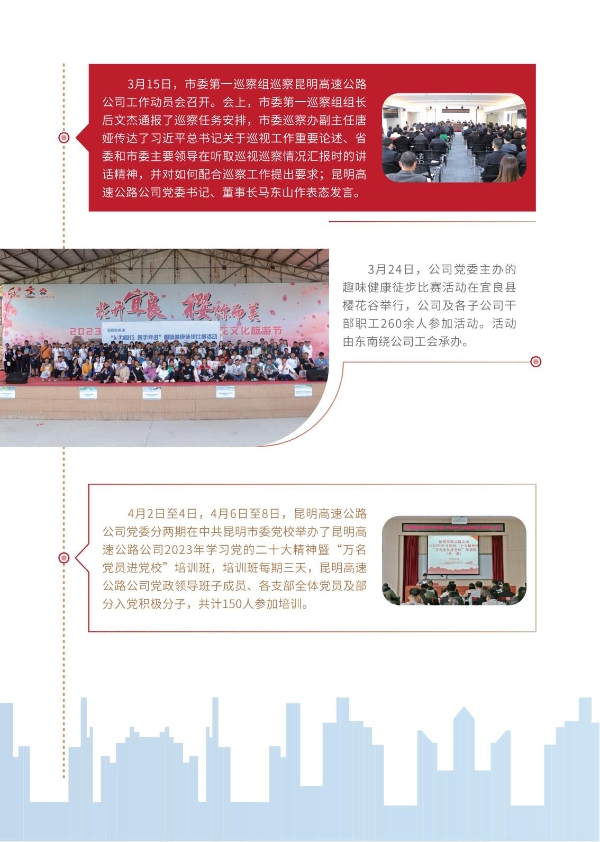 昆明高速公路公司2023年大事记-册子_14